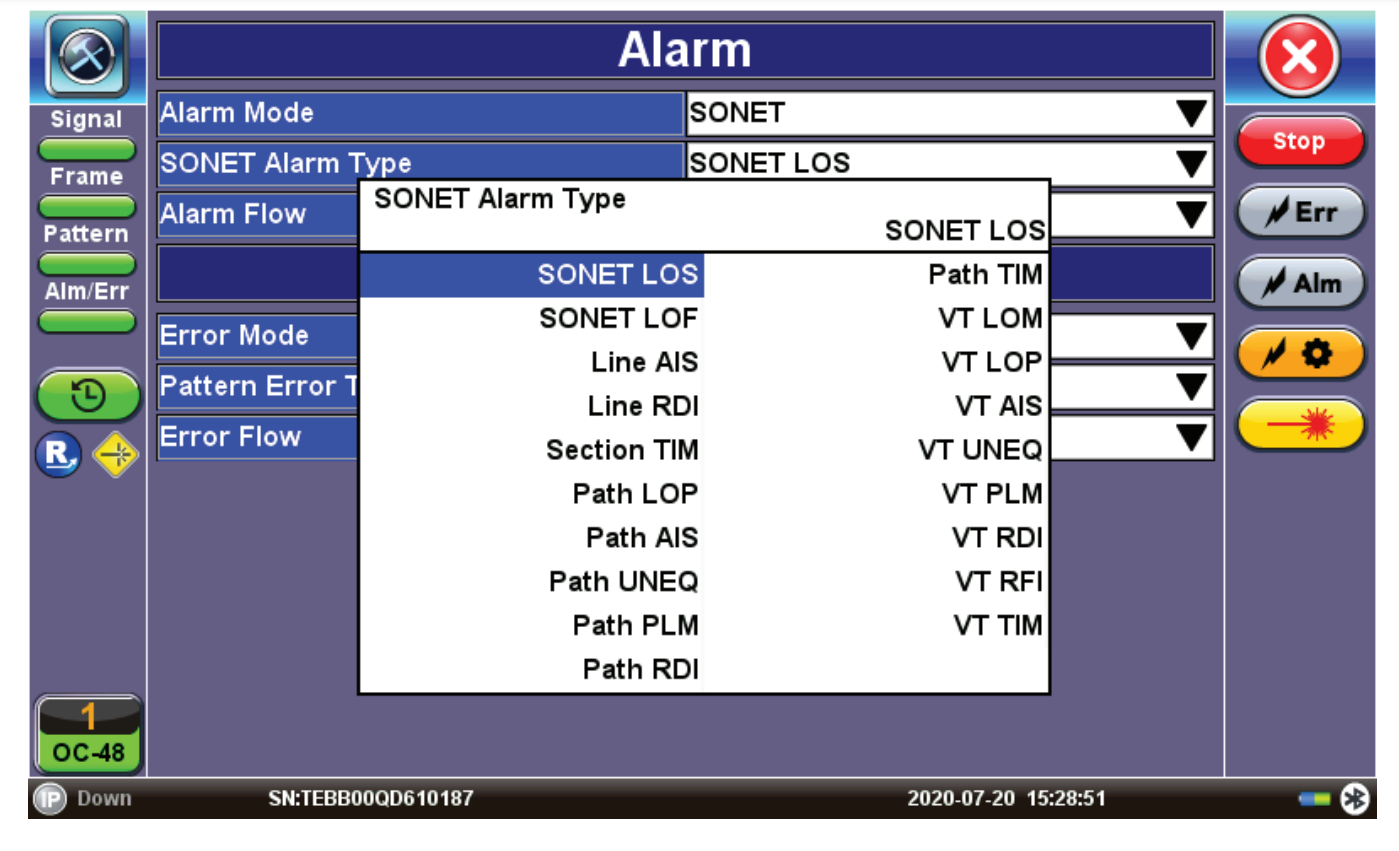SDH, SONET, PDH, DSn 