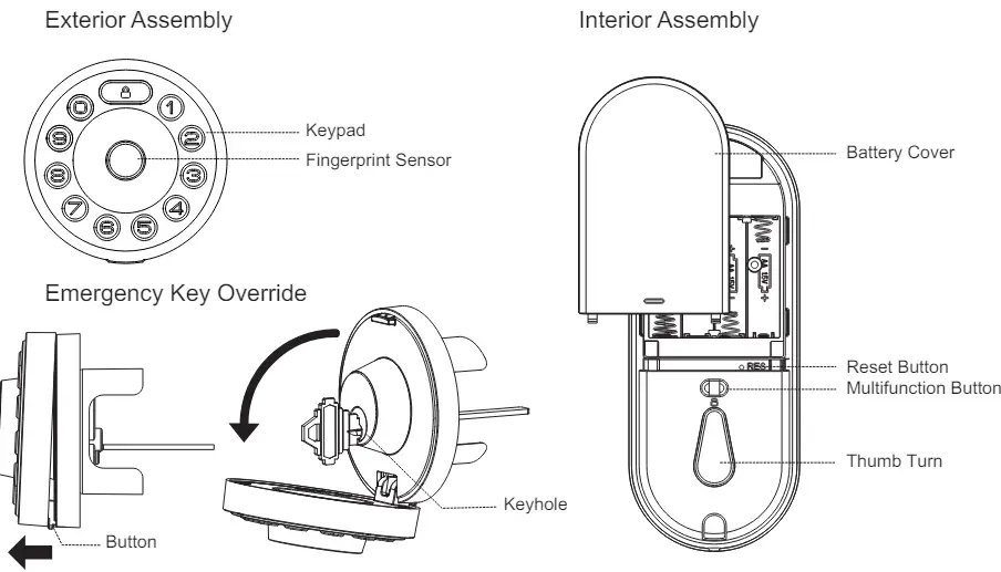 Veise-VE33B-Fingerprint-Smart-Lock- (3)