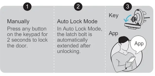Veise-VE33B-Fingerprint-Smart-Lock- (5)