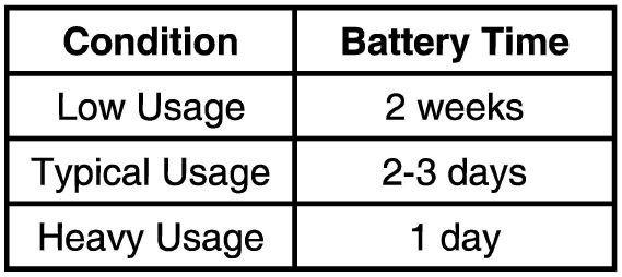 Vtech DX2 Smart Watch - Battery Time for Reference