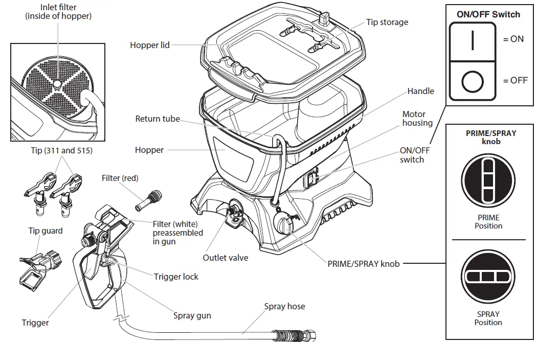 WAGNER-Control-150-M-High-Performance-Airless-Sprayer-FIG (3)