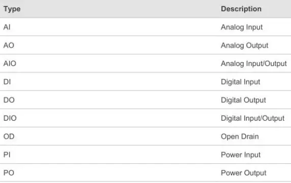 WANWAY-EG915U-Series-Intruder-Detection-Archives-FIG- (11)