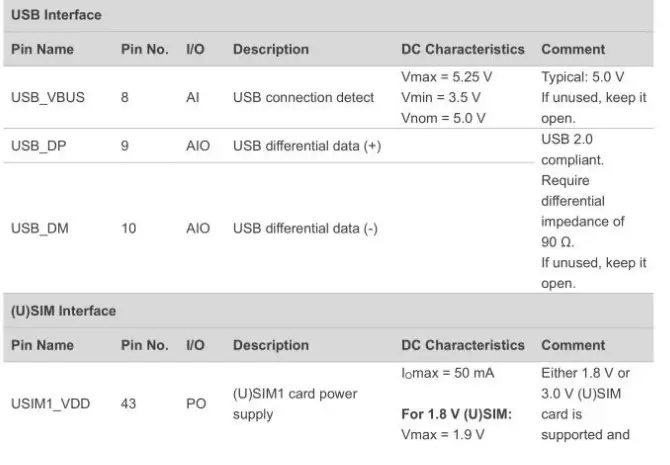 WANWAY-EG915U-Series-Intruder-Detection-Archives-FIG- (14)