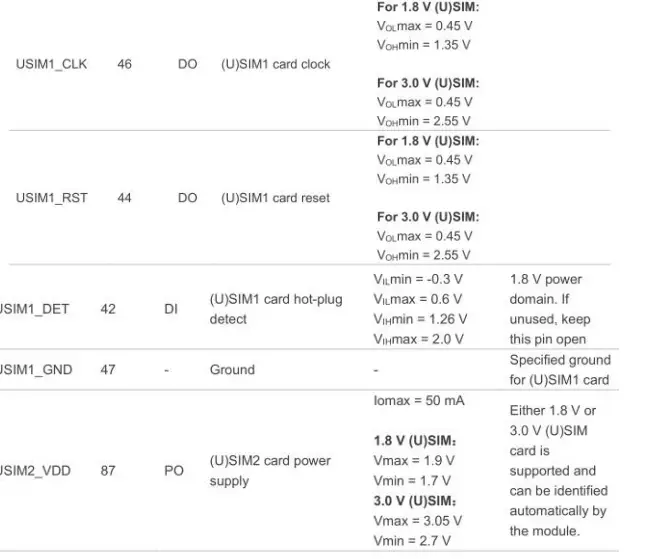 WANWAY-EG915U-Series-Intruder-Detection-Archives-FIG- (16)