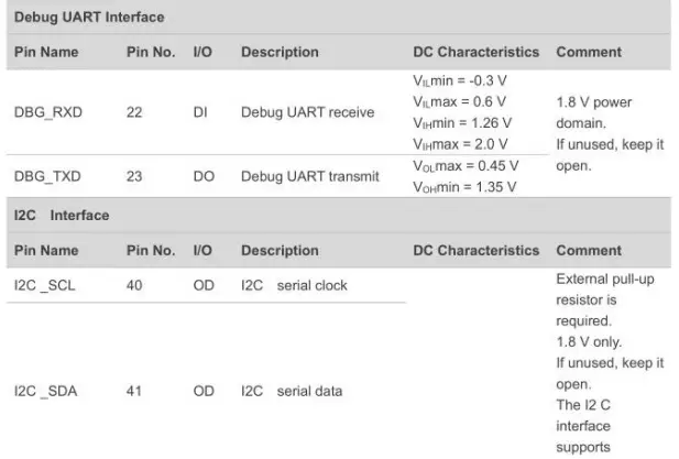WANWAY-EG915U-Series-Intruder-Detection-Archives-FIG- (20)