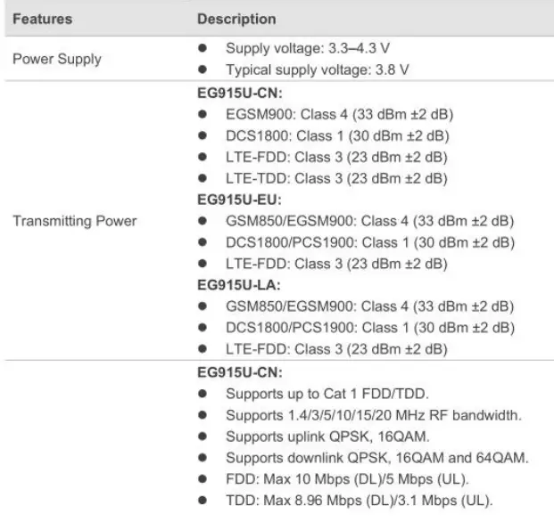 WANWAY-EG915U-Series-Intruder-Detection-Archives-FIG- (4)