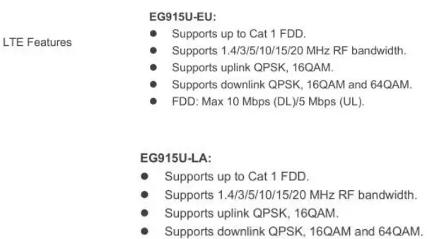 WANWAY-EG915U-Series-Intruder-Detection-Archives-FIG- (5)