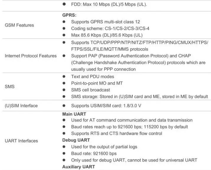 WANWAY-EG915U-Series-Intruder-Detection-Archives-FIG- (6)