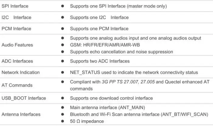 WANWAY-EG915U-Series-Intruder-Detection-Archives-FIG- (7)