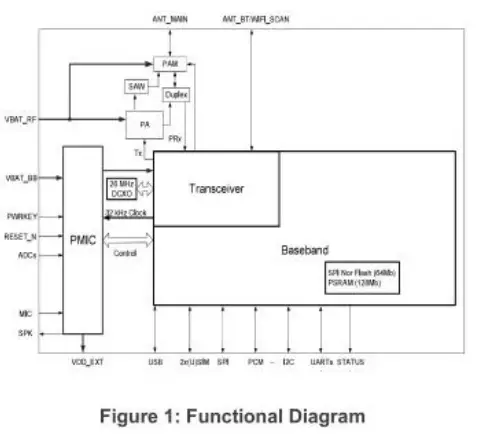 WANWAY-EG915U-Series-Intruder-Detection-Archives-FIG- (9)