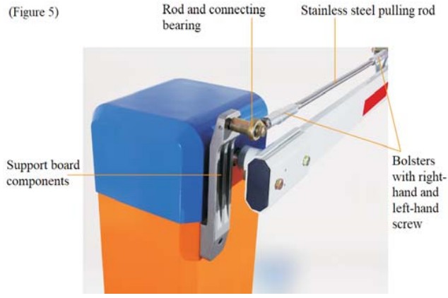 WEJOIN CB01VF I DC Variable Frequency Barrier Gate - fig 5