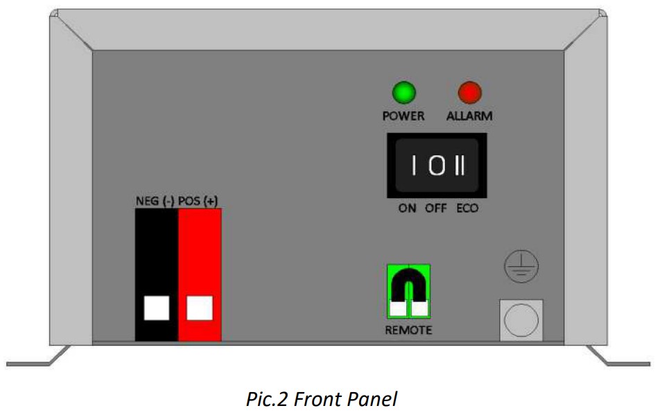 WESTERN CO WI1200-24 Off Grid Inverter - INSTALLATION GUIDE 1