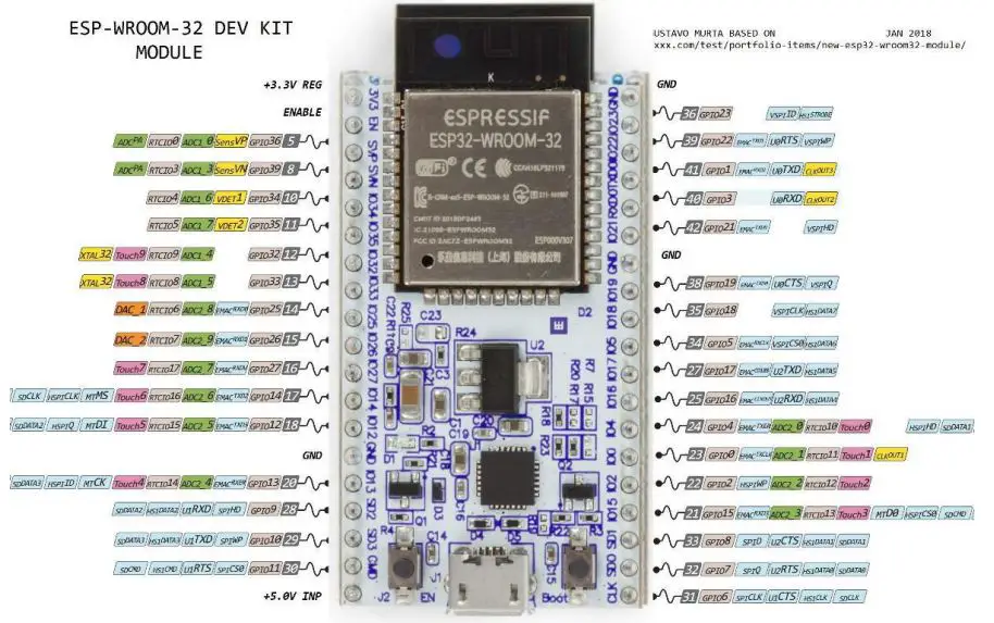 WHADDA-WPB109-ESP32-Development-Board-fig-2