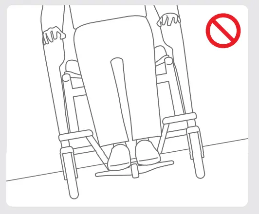 Major precautions for use