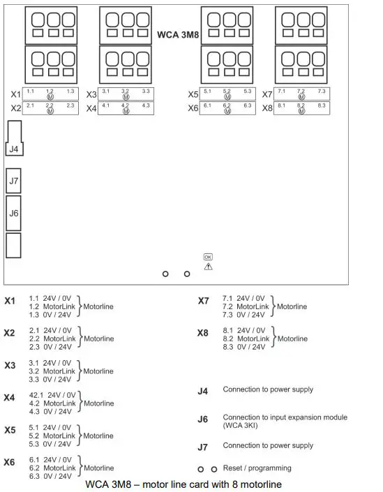 WINDOW-MASTER-WCC-320-Standard-Versions-FIG-9