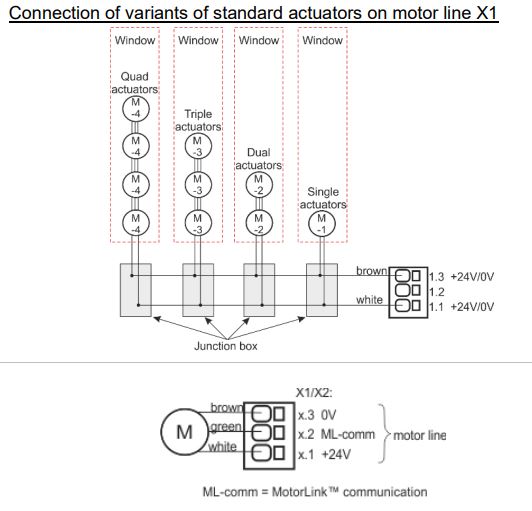 WINDOW-MASTER-WCC-320-Standard-Versions-FIG-11