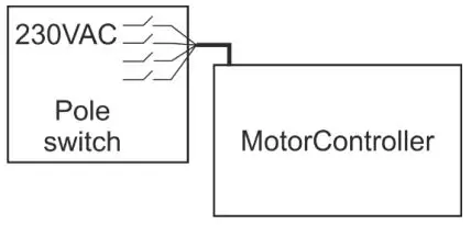 WINDOW-MASTER-WCC-320-Standard-Versions-FIG-4