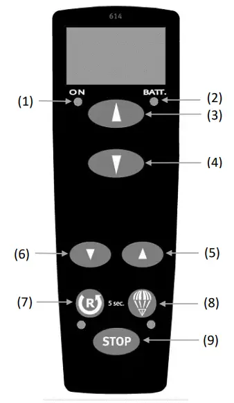 Hand control