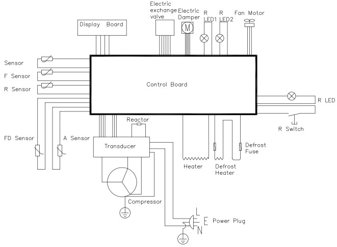WISBERG WBKVC201AB Fridge Freezer Combination - Symbol 2