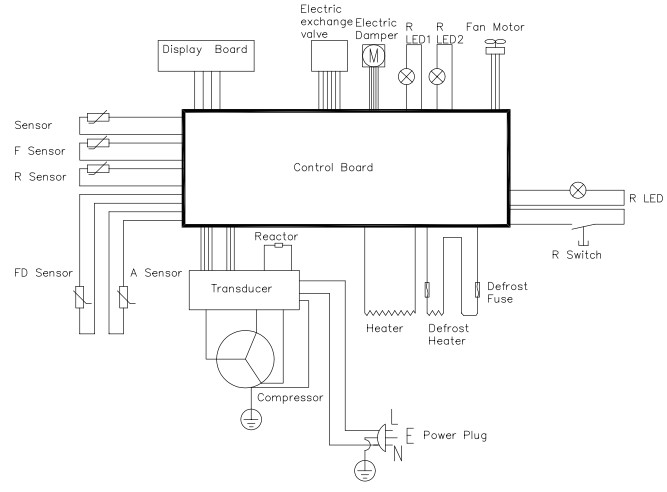 WISBERG WBKVC201AB Fridge Freezer Combination