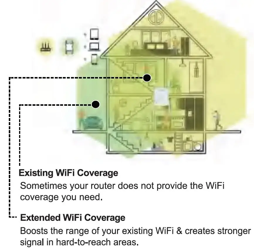 WONLINK-M0305498-Wi-Fi-Extender-Repeater-FIG-1