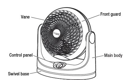 WOOZOO-PCF-HE18-Circulator-Fan-FIG-1 (3)