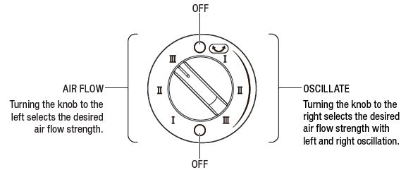WOOZOO-PCF-HE18-Circulator-Fan-FIG-1 (5)