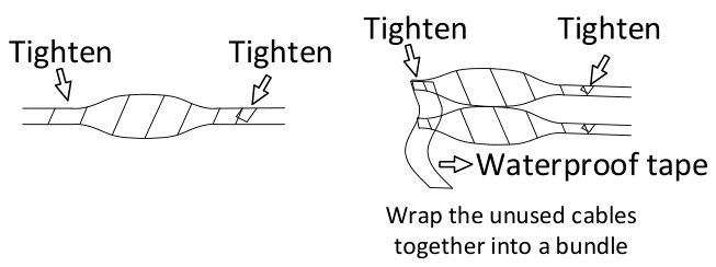 WORLD EYECAM 1004 Dome Network Camera - Tighten the tape