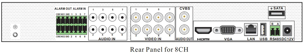 WORLD EYECAM TD 2700TE HP Digital Video Recorder - cables 1