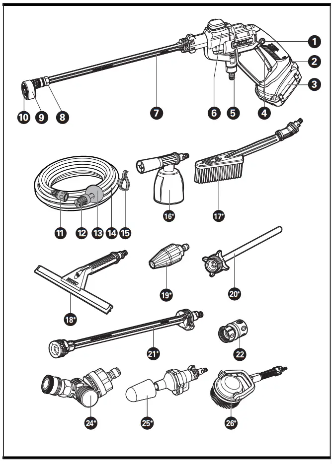 Component List