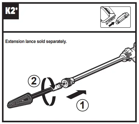 Attachment Of Accessories