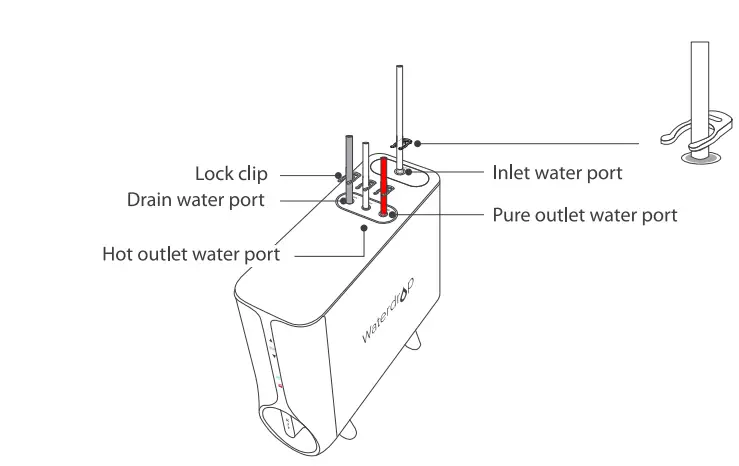 Waterdrop-WD-K6-Reverse-Osmosis-Instant-Hot-Water-RO-Filter-System-FIG- (6)
