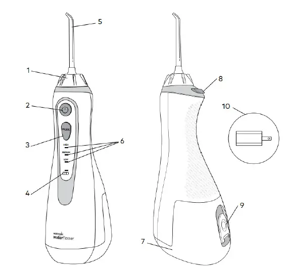 Waterpik-WP-580-Rechargeable-Water-Flosser-fig-2