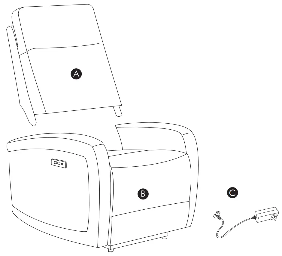 Components