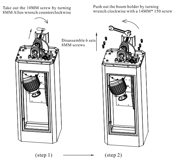 Mechanism installation direction change
