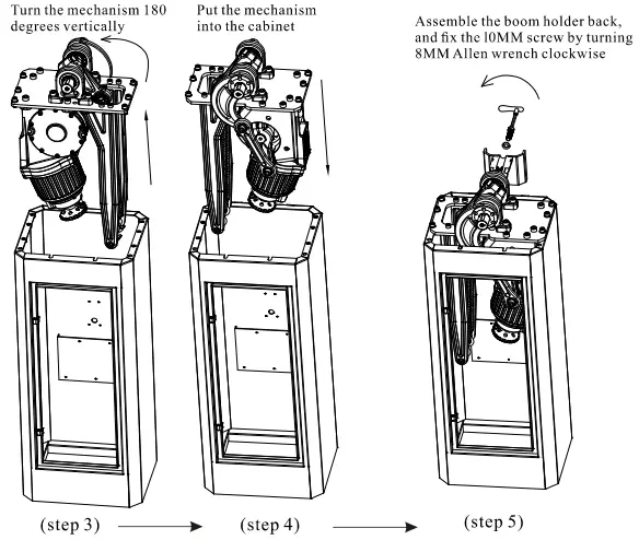 Mechanism installation direction change