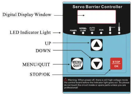 Controller Description