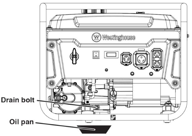 Westinghouse-WGen3600DFcv-Dual-Fuel-Portable-Generator-fig-39
