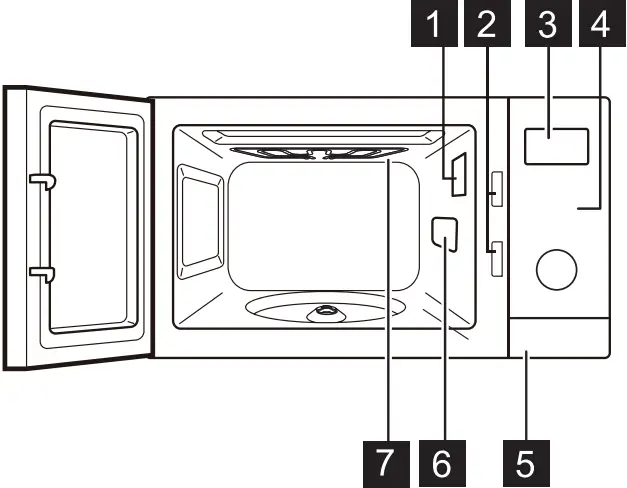Westinghouse WMC4207GA - Overview