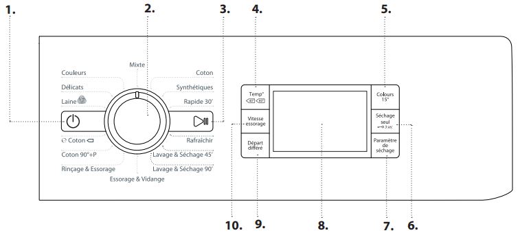 Whirlpool-WWDC-8614-Washer-Dryer (5)