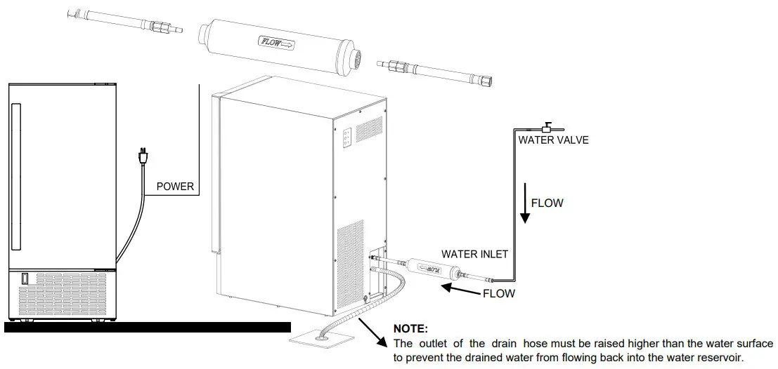 Whynter UIM 502SS Energy Star Built In Ice Maker - water reservoir