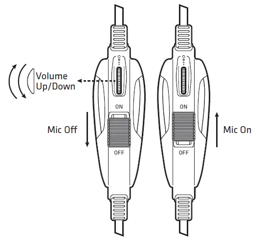 CORD CONTROL