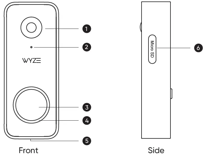 Wyze -Labs -WVDWDV2 -Wyze -Video -Doorbell -fig (1)
