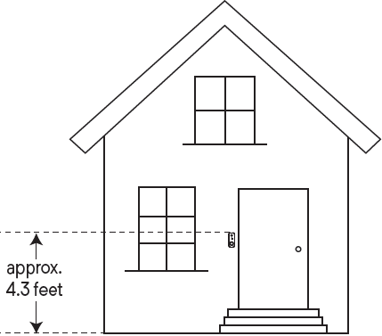 Wyze -Labs -WVDWDV2 -Wyze -Video -Doorbell -fig (7)