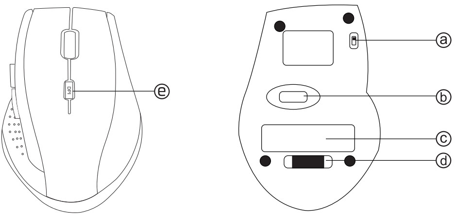 XALOW W MK03 Wireless Keyboard and Mouse Combo - Introduction
