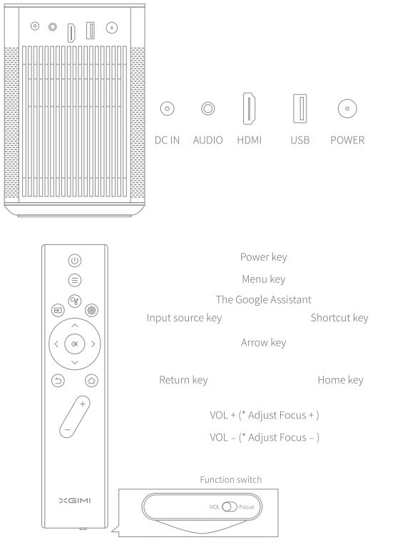 XGIMI-MS-P-Halo-Projector-FIG-1