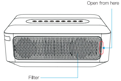 XNANO X1 Video Projector - fig 28