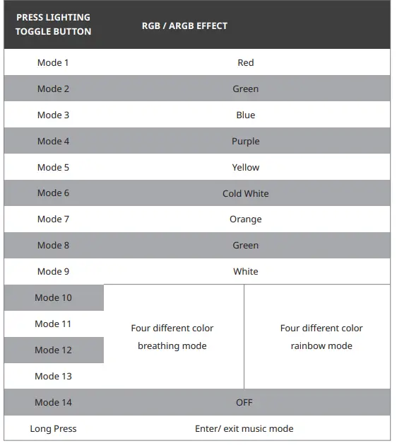 XPG-15260190-Super-Mid-Tower-Case- (6)