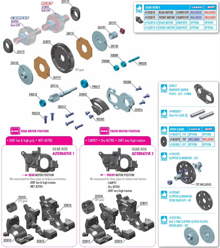 XRAY XB2C 24 RC Car - diff pin12