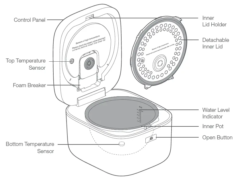 Xiaomi-IHFB01CM-Induction-Heating-Rice-Cooker-fig- (2)